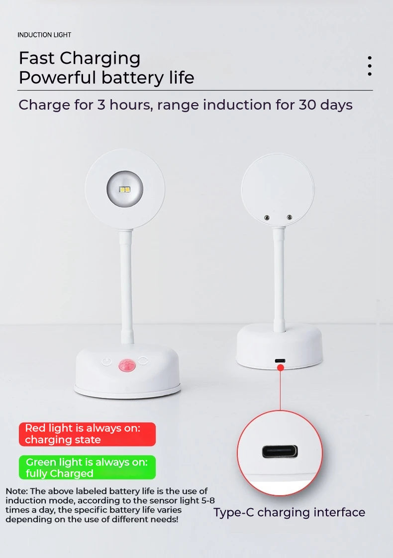 HPH USB Rechargeable Intelligent Human Sensing Wireless Wall Light Dimmable Led Spotlight For Lighting Paintings Pictures