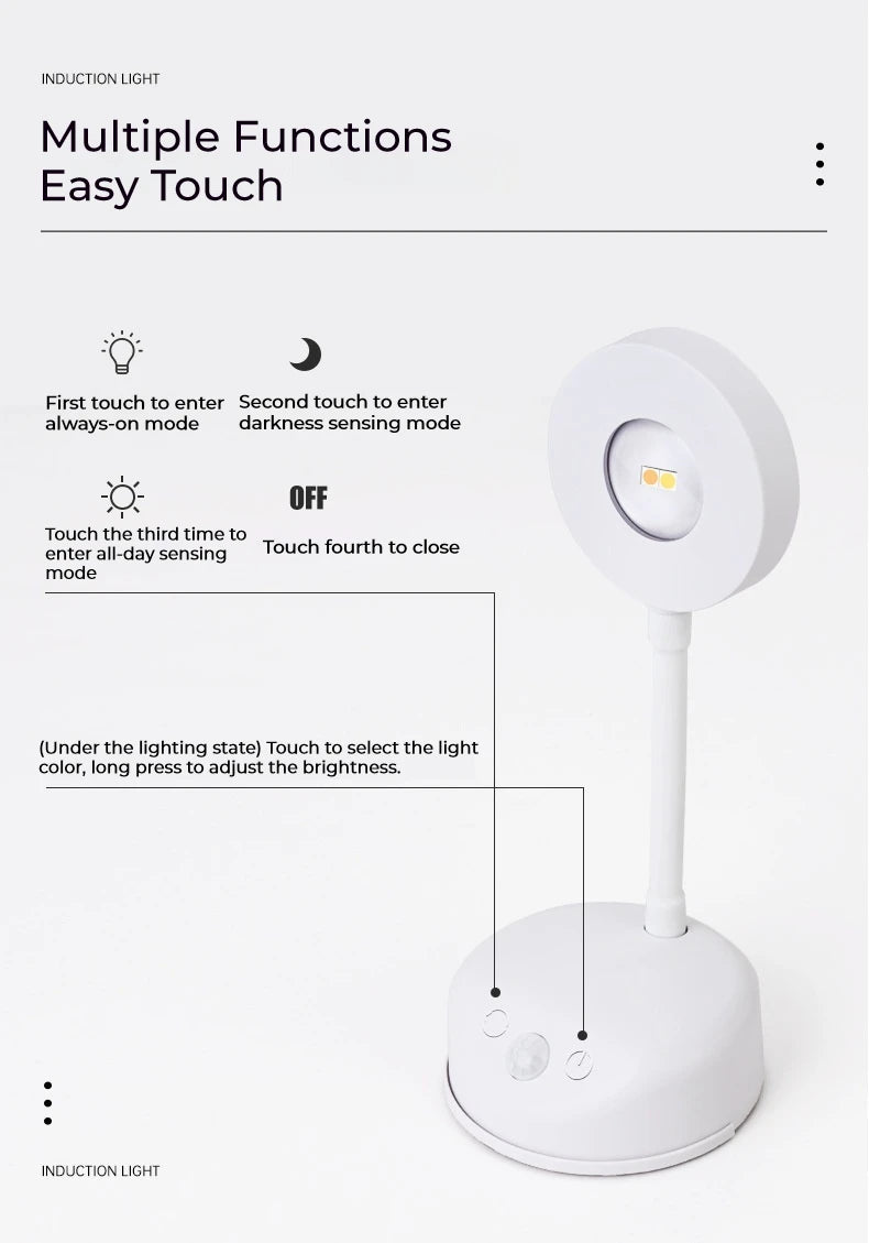 HPH USB Rechargeable Intelligent Human Sensing Wireless Wall Light Dimmable Led Spotlight For Lighting Paintings Pictures