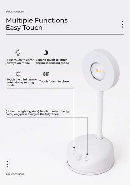 HPH USB Rechargeable Intelligent Human Sensing Wireless Wall Light Dimmable Led Spotlight For Lighting Paintings Pictures