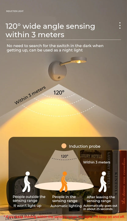 HPH USB Rechargeable Intelligent Human Sensing Wireless Wall Light Dimmable Led Spotlight For Lighting Paintings Pictures