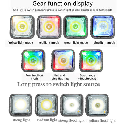 Outdoor Flashlight EDC Portable Mini Light Camping Hiking Safety Flashing Light For Tactical Vest 25mm Backpack Strap