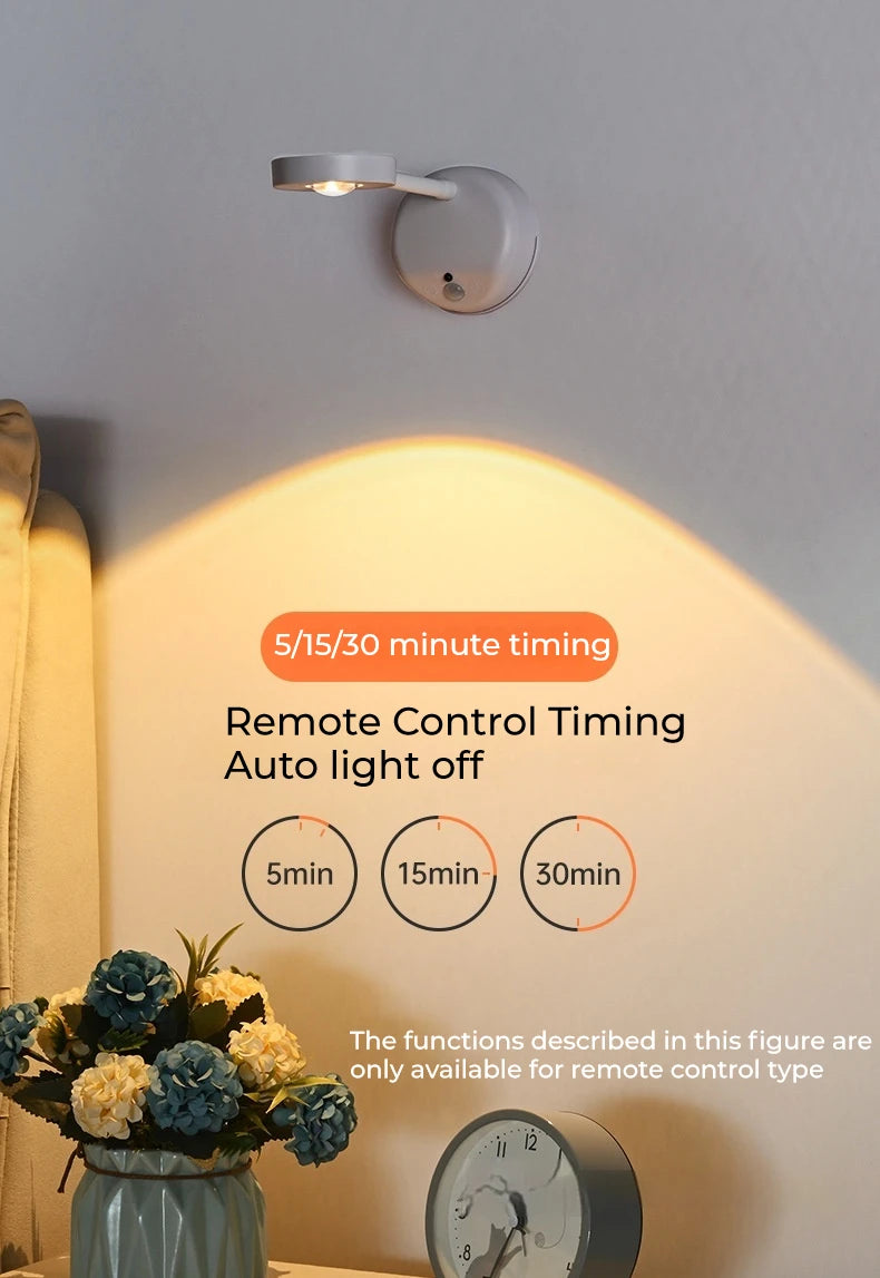 HPH USB Rechargeable Intelligent Human Sensing Wireless Wall Light Dimmable Led Spotlight For Lighting Paintings Pictures