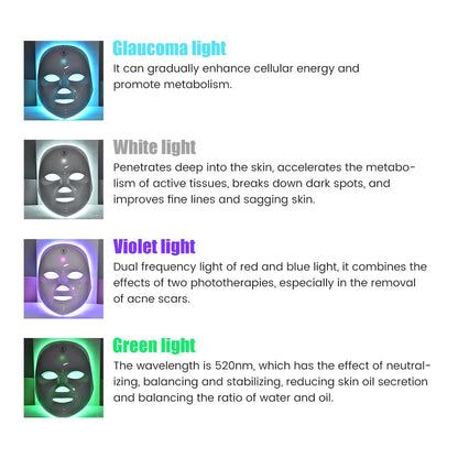 7 Colors LED Facial Mask Photon Tool Face Skin Care Mask Skin Rejuvenation Tools Anti Acne Wrinkle Removal Face Beauty Mask