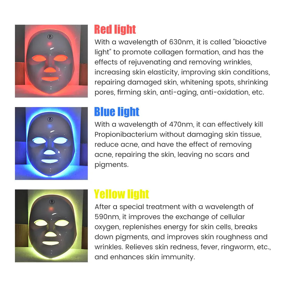 7 Colors LED Facial Mask Photon Tool Face Skin Care Mask Skin Rejuvenation Tools Anti Acne Wrinkle Removal Face Beauty Mask