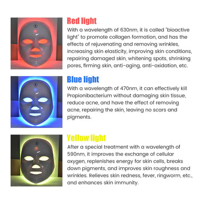 7 Colors LED Facial Mask Photon Tool Face Skin Care Mask Skin Rejuvenation Tools Anti Acne Wrinkle Removal Face Beauty Mask